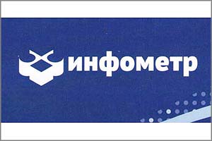 Администрация Читы заняла последнее место в рейтинге открытых данных крупных городов