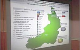 День выборов — 2016: В Могочинском районе на выборах без Плюхина победу одержал Анатолий Сорокотягин