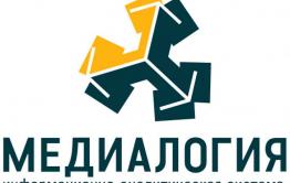 «Вечорка» в рейтинге СМИ компании «Медиалогия» шагнула вверх