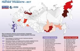 Забайкальский край вошел в десятку самых пьющих регионов России