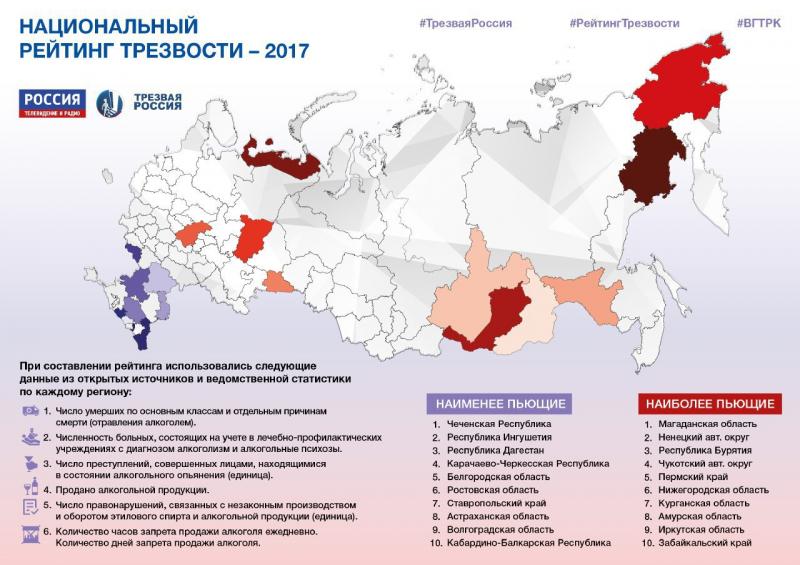 Забайкальский край вошел в десятку самых пьющих регионов России