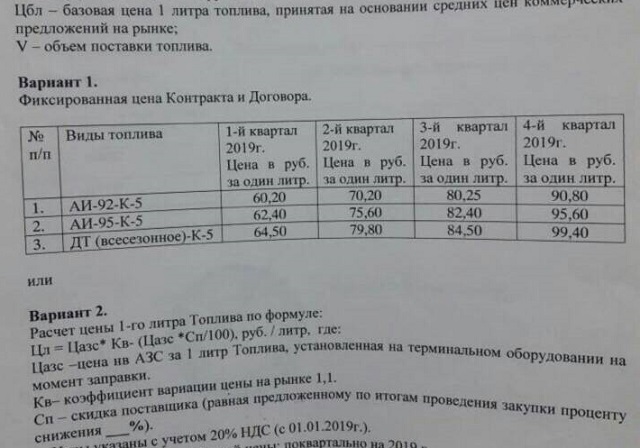 В 2019 году бензин в России будет стоить 100 рублей? Фейк или правда?