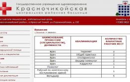 Минздрав предложил медакадемии курировать Кыринскую и Красночикойскую ЦРБ