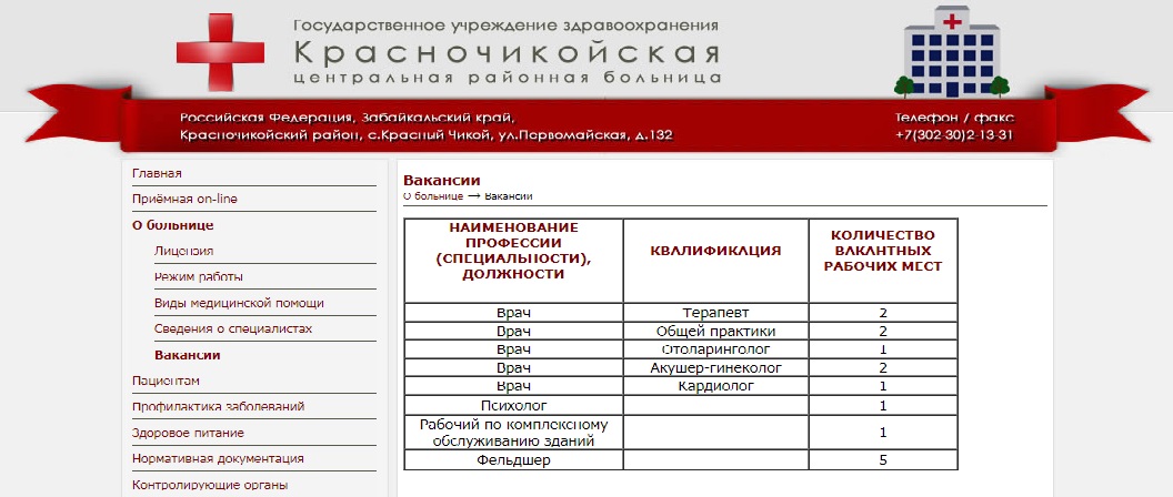 Минздрав предложил медакадемии курировать Кыринскую и Красночикойскую ЦРБ