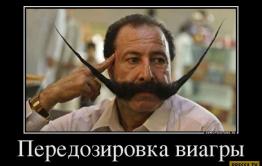 Читинец стал жертвой виагры