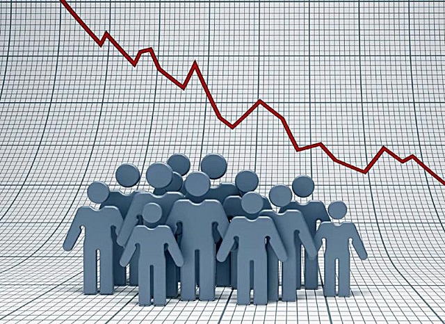 За 2018 год численность населения Забкрая снизилась почти на три с половиной тысячи человек