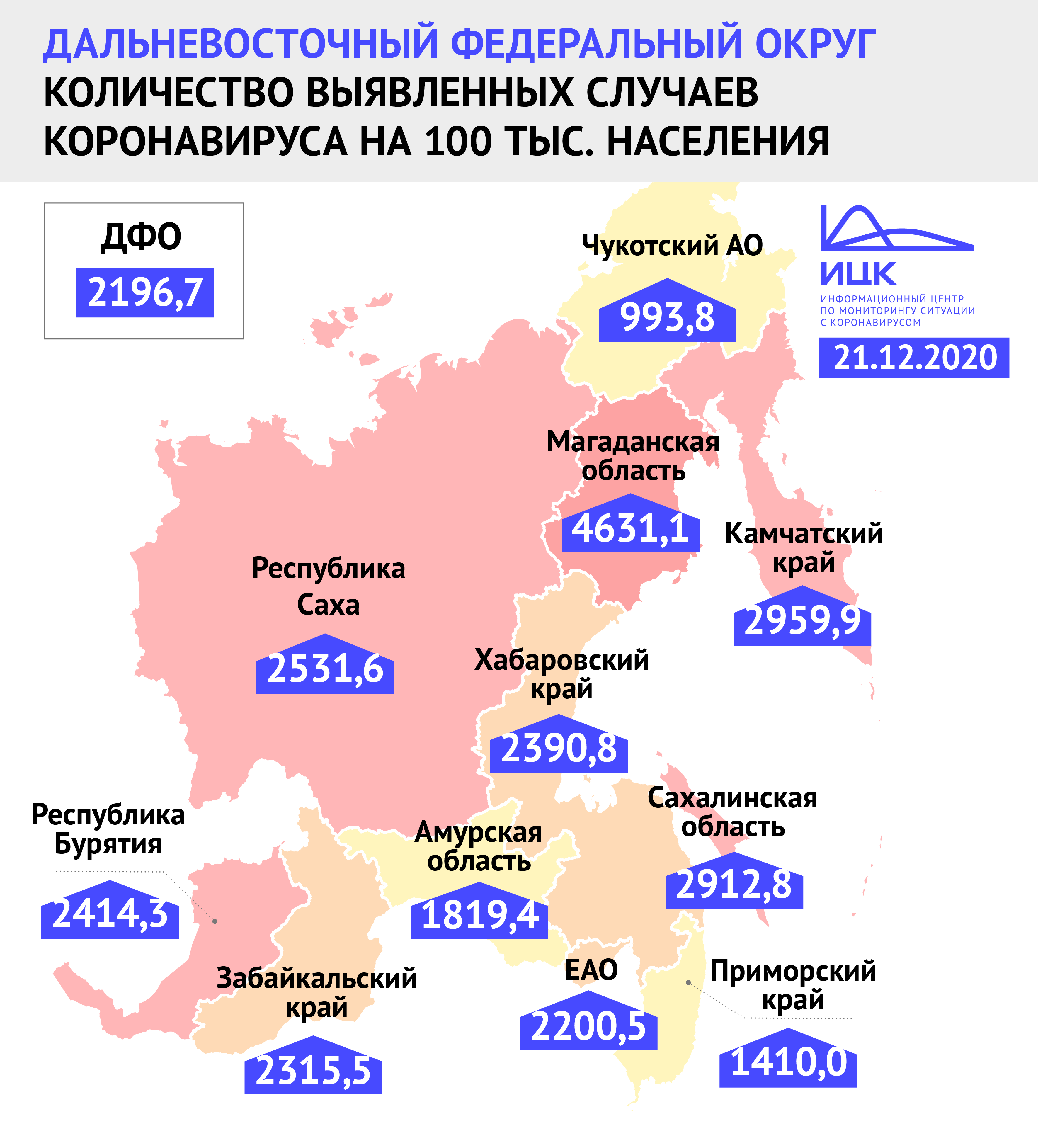 Забайкалье занимает седьмое место в ДФО по количеству заболевших COVID-19