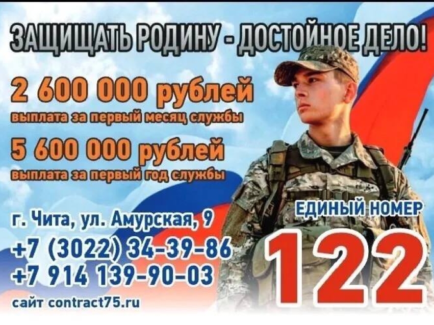 Служить по контракту. Вопросы и ответы. Продолжение.