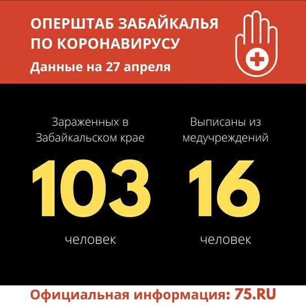 Gazetavechorka.ru сообщает