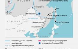 Почему всегда мимо нас? Ответ получен.