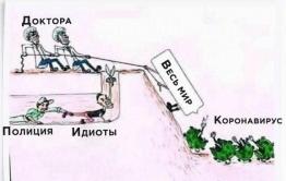 Коронавирус, ну что же ты делаешь?
