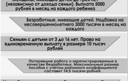 Рак не может ждать, когда уйдет корона Больные онкологией в Забайкальском крае оказались заложниками коронавируса