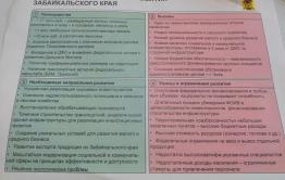 ​Власти Забайкалья определили вызовы, с которыми придется столкнуться при развитии региона