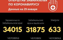 Три человека скончались от коронавируса в Забайкалье за сутки
