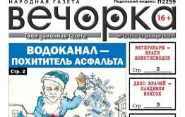 «Вечорка» № 52: Водоканал — похититель асфальта