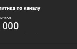 Двадцатидвухтысячый подписчик Youtube-канала «Вечорка ТВ» зарегистрировался 22.02.2022 года в 22:00