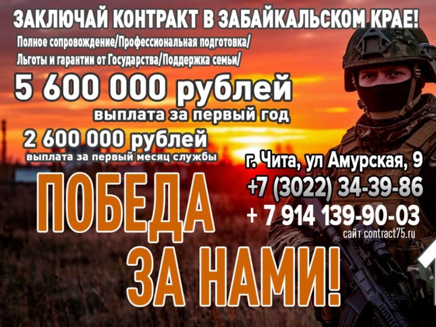 Служить по контракту. Вопросы и ответы.