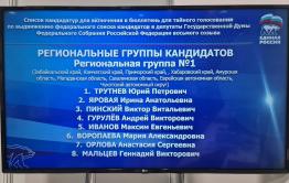 «Единая Россия» сливает генерала Гурулева с выборов в Госдуму?