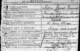 Родина моих прадедов — Украина