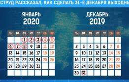 Как будем отдыхать в 2020-м году